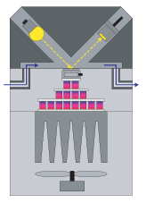 冷鏡露點儀結(jié)構(gòu).png