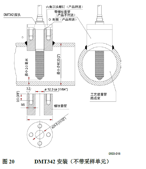 南京利諾威DMT342露點儀安裝.png